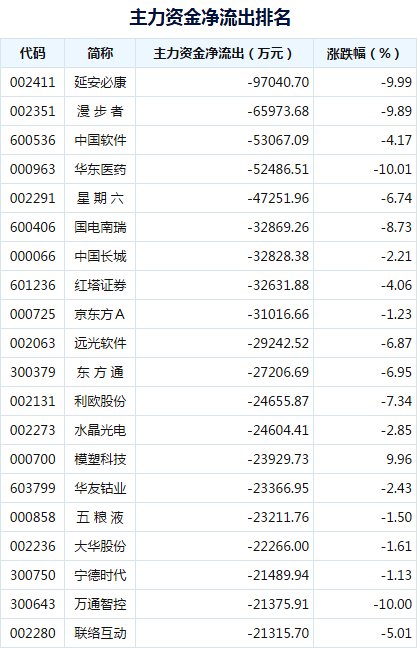 揭秘最新直营模式的秘密武器，信誉之巅的信誉直营之路探索