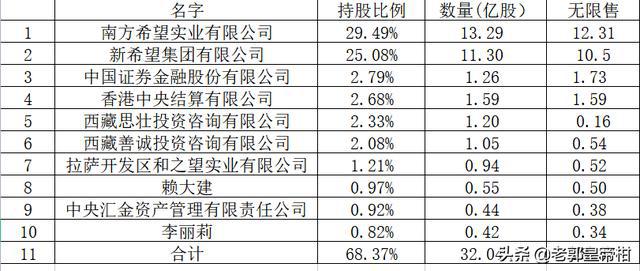 新澳天天开奖资料大全最新开奖结果查询下载331期,定量解析解释法_创新版NGE11.5