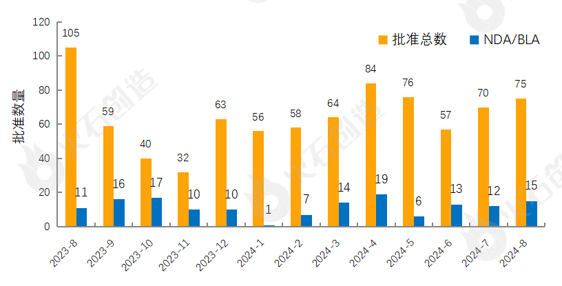 2024年最新代理产品展望，引领潮流的明日之选