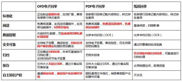 2024新奥正版资料免费提供332期,精细化实施分析_运动版JOW11.79