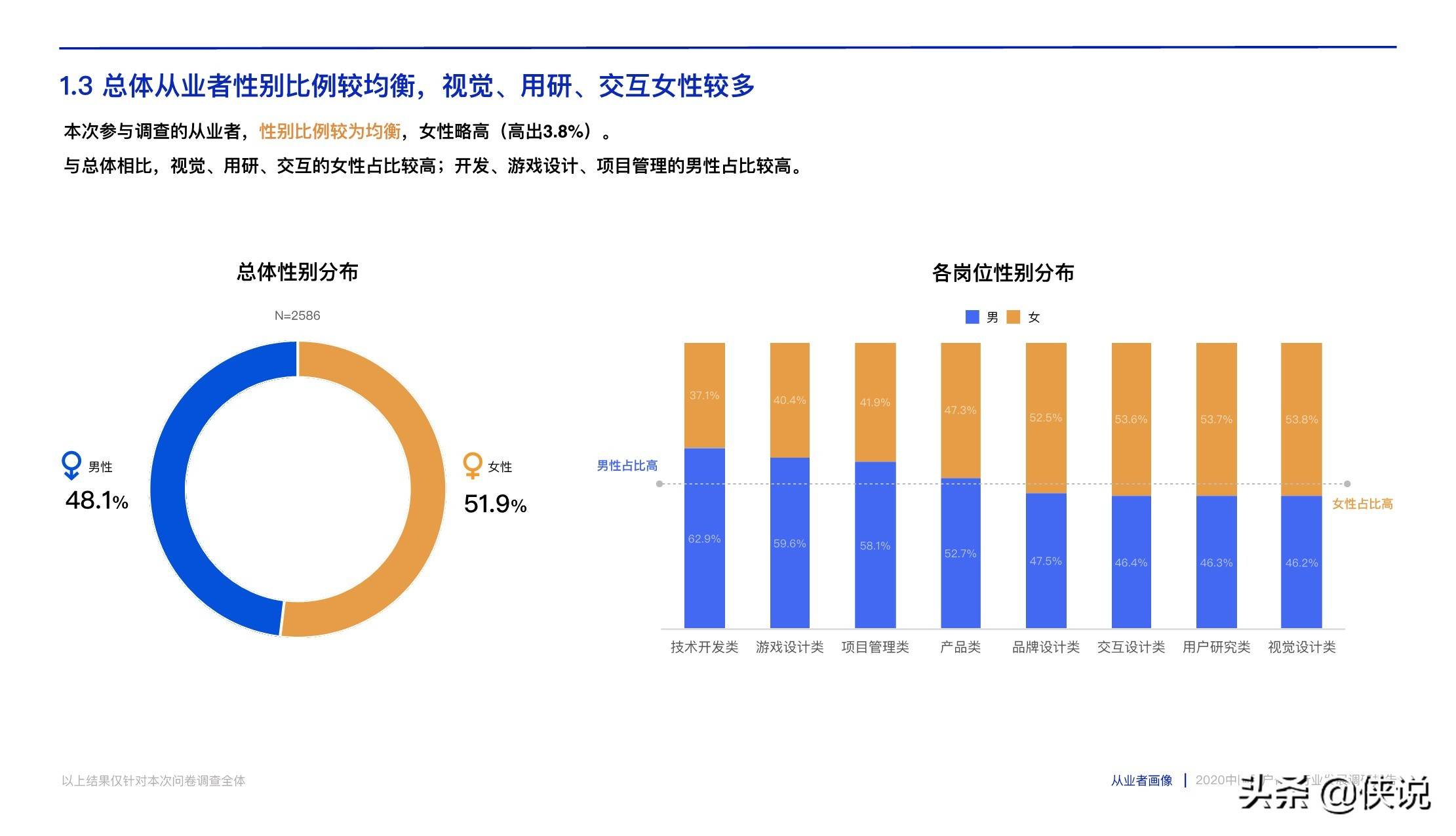 合众思壮最新消息综述，特性、体验、竞品对比与用户分析全解读