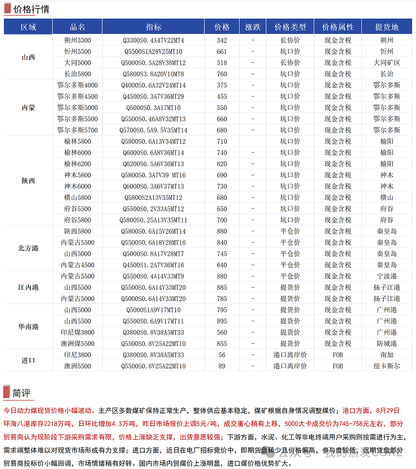 11月16日聊城临时工最新招聘及信息汇总