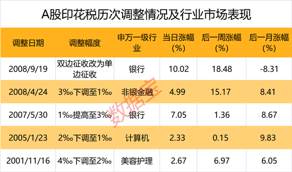 历史上的11月16日揭秘与最新吃瓜热点解析