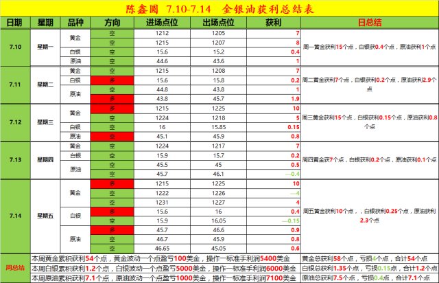 历史上的11月17日轴承钢价格概览、分析与最新价格发布