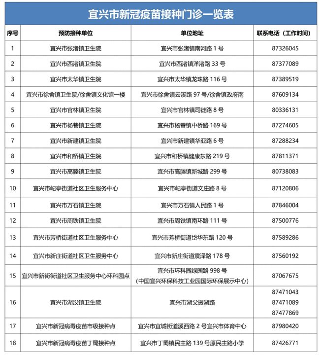 11月国内新冠病毒最新疫情深度分析与关键信息解读