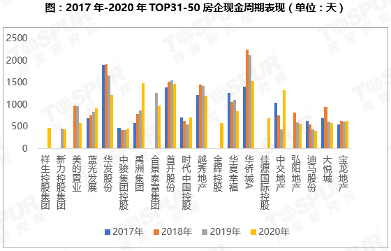 揭秘最新趋势，芒市房价走势分析（以最新数据为例）