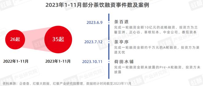 茶百道新品发布与制作全攻略，从入门到精通指南（11月17日特辑）