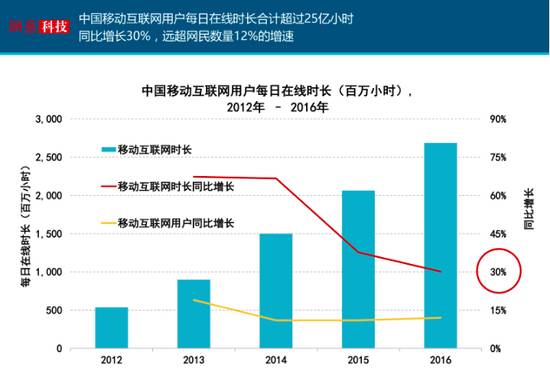 历年11月17日中国移动最新广告及评测报告概览