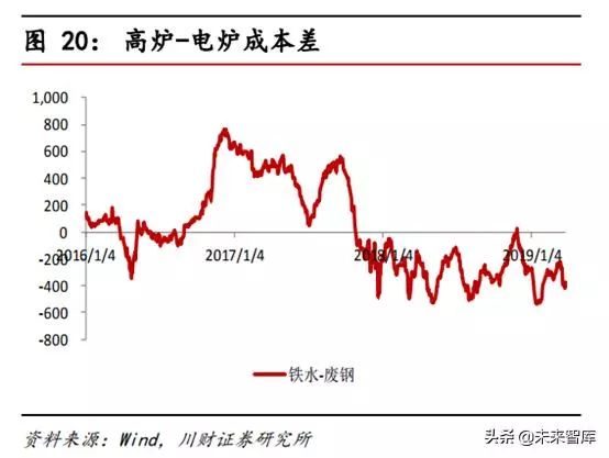 聚焦钢铁市场风云变幻，深度解读钢铁行情今日价（最新行情报告）