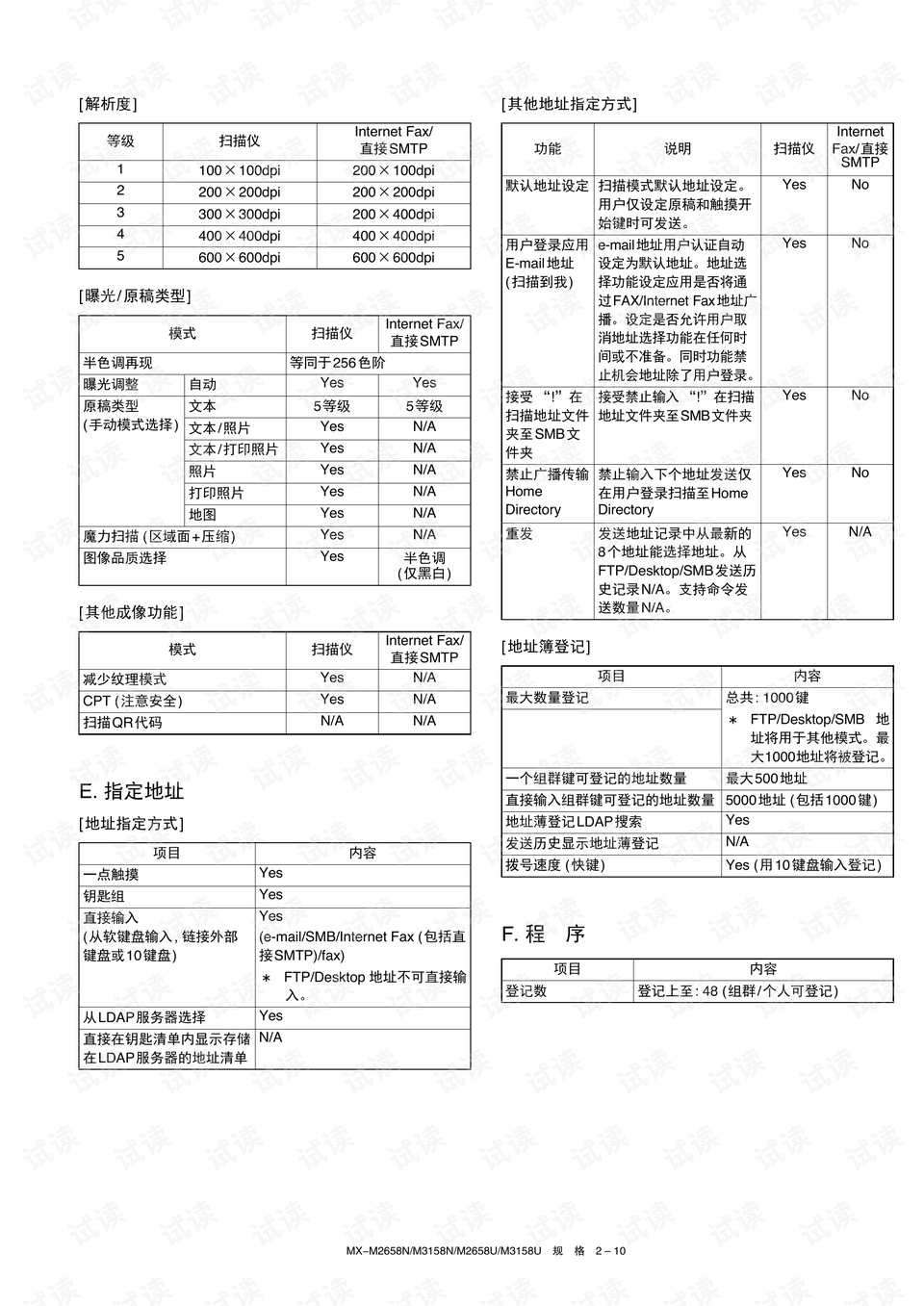 往年11月17日都市无敌兵王最新章节获取指南，全面步骤与资源获取途径