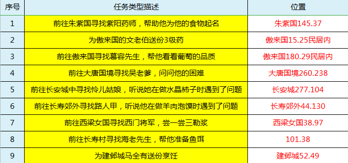 2024年12月3日 第15页