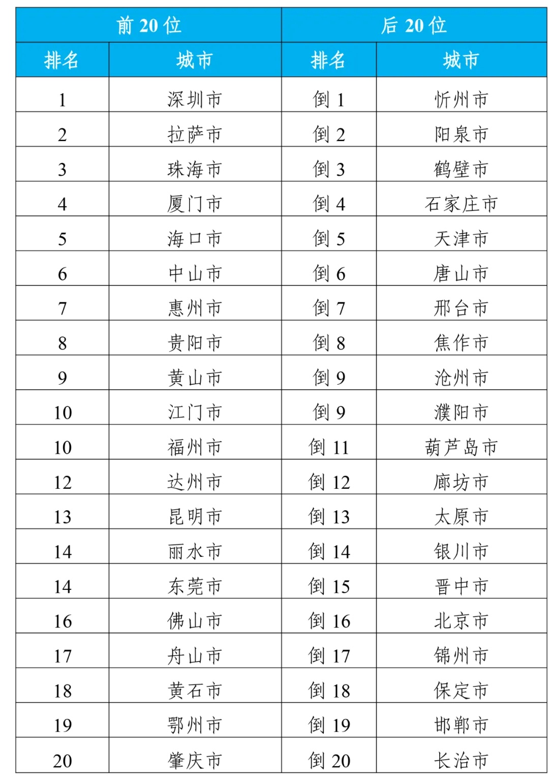 揭秘台州叶阿东的成长轨迹与影响力，最新动态与消息速递（2024年）