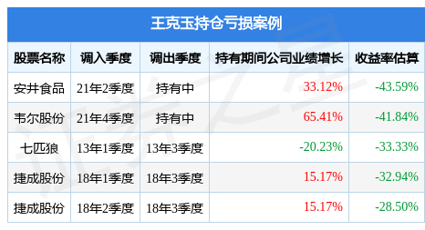 2024年12月3日 第4页