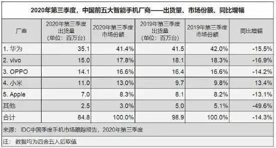 2024年11月17日Mini系列电子产品最新报价及市场观点