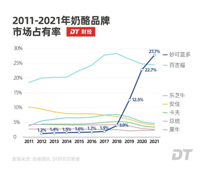 往年11月17日鹿心草价格及走势分析概览