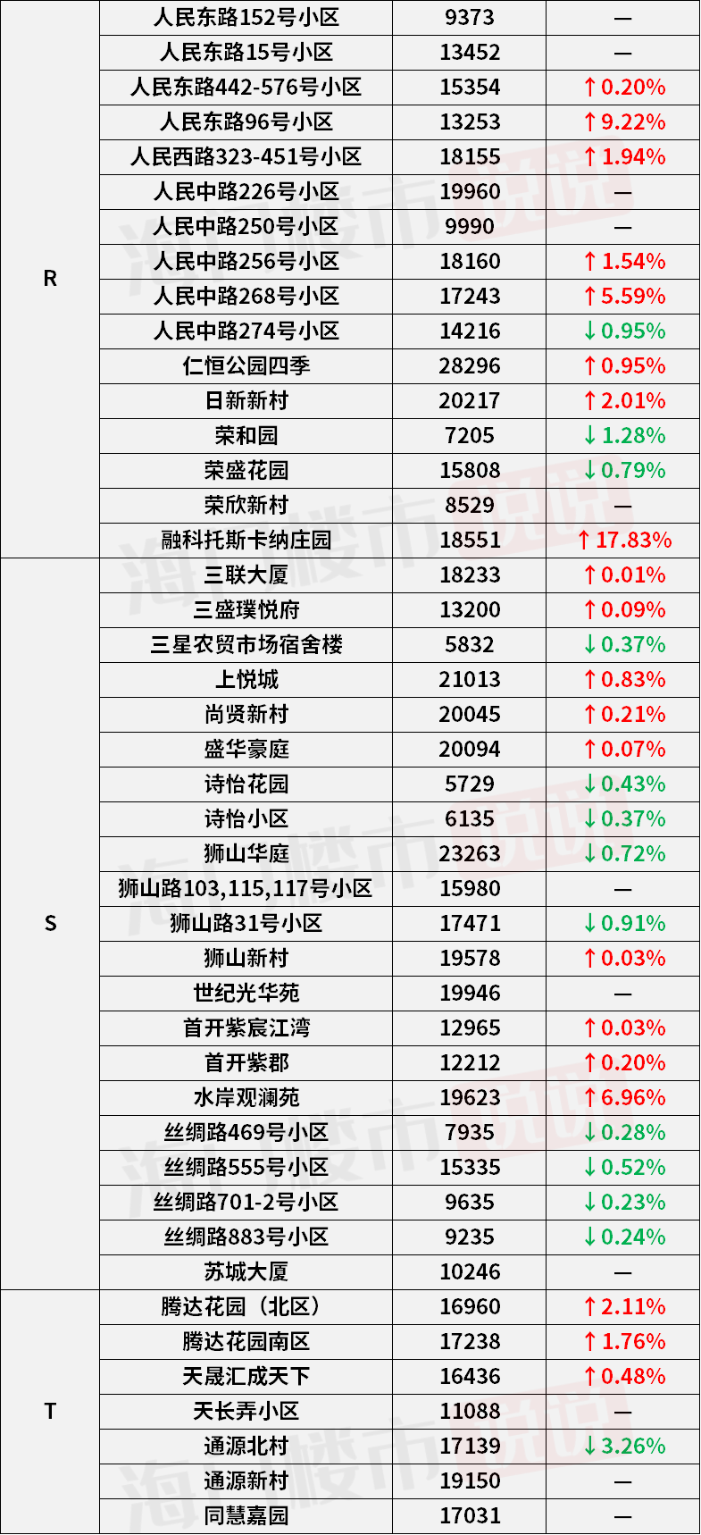 最新开学指南，如何顺利完成11月17日的开学准备任务