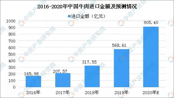 全球新型肺炎实时统计深度解析，聚焦2024年12月18日数据报告