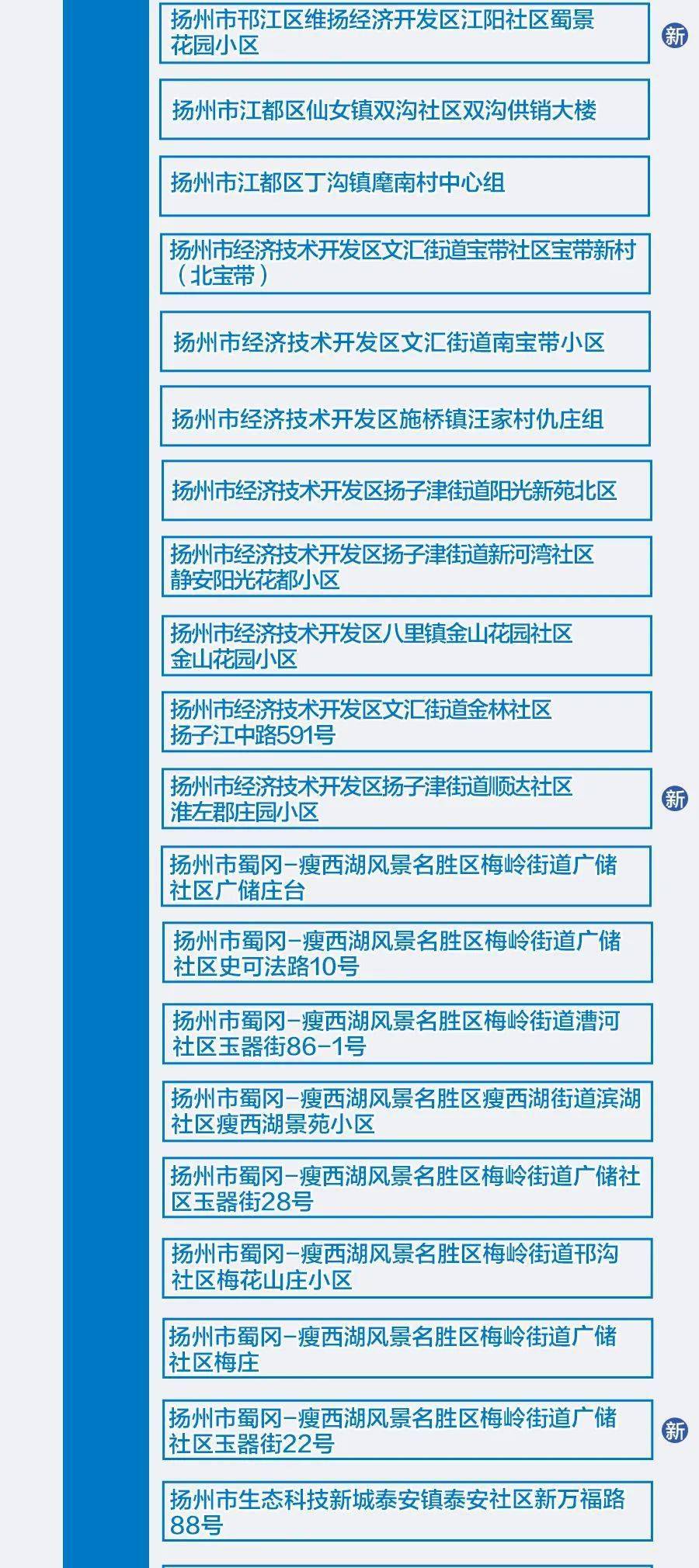 探秘时光驿站，往年12月18日新冠高风险地区实时记忆之旅与查阅之旅