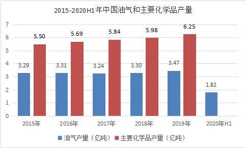 广州汽油油价实时查询，逆风翱翔的励志之旅