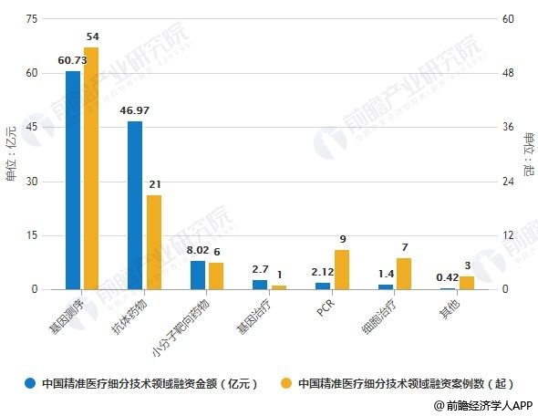 2024新澳门正版精准免费大全353期,数据驱动策略设计_7DM5.620