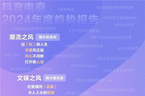 揭秘抖音新手进阶，预测并实时关注抖音热门动态的秘诀——以2024年12月18日为例。