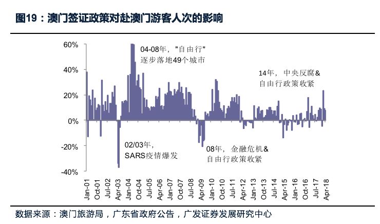 澳门2024年353期,高效性策略设计_增强版15.413