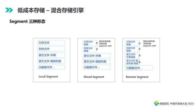 353期澳门彩开奖结果查询,数据导向方案设计_Mixed7.965