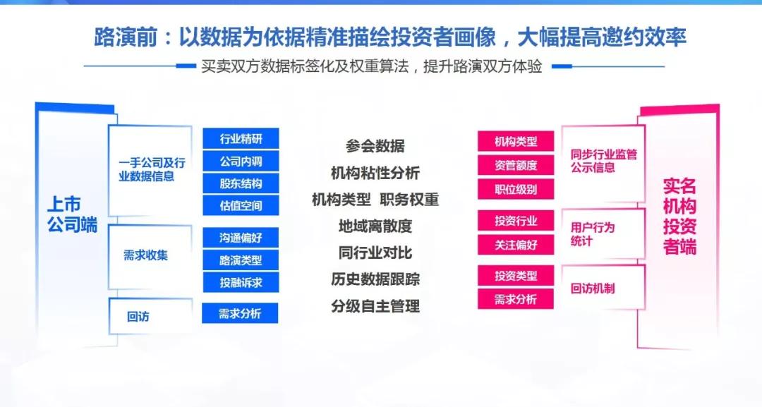 晋中横岭路况实时查询电话指南，初学者与进阶用户必备查询步骤