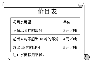 深入了解滴滴新计价模式与用户体验，滴滴实时计价解析