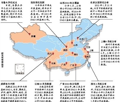 广安PM2.5实时状况监测与空气质量应对策略指南（12月22日）