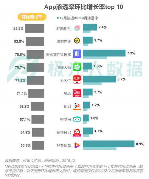 历史上的今天，见证变化力量的实时更新励志小说网站——12月22日特别篇