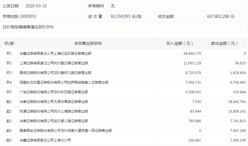 揭秘往年12月22日中国银河北向资金实时动态与资金流向深度解析