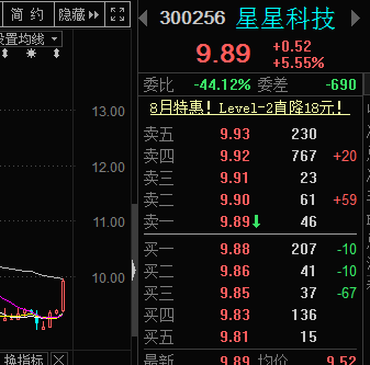 视觉与情感的盛宴，往年德约与阿卡对决的实时比分回顾