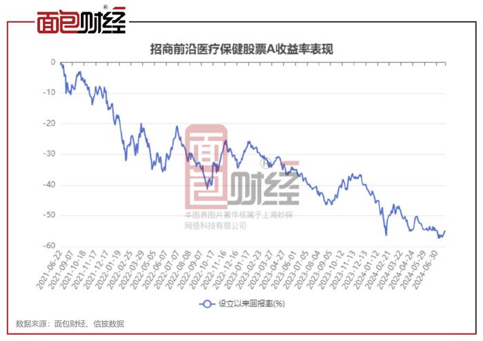 历史上的12月22日品质抛光砖实时价格走势分析，深度评测与走势报告