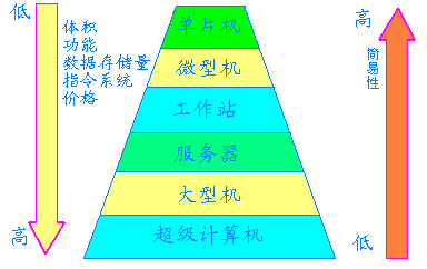 历史上的12月22日实时持续翻译软件免费版全面测评与介绍，免费版测评及介绍