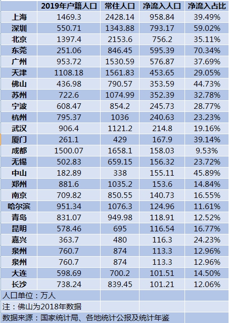 历史上的12月22日海南疫苗接种实时人数，力量与骄傲的背后变迁