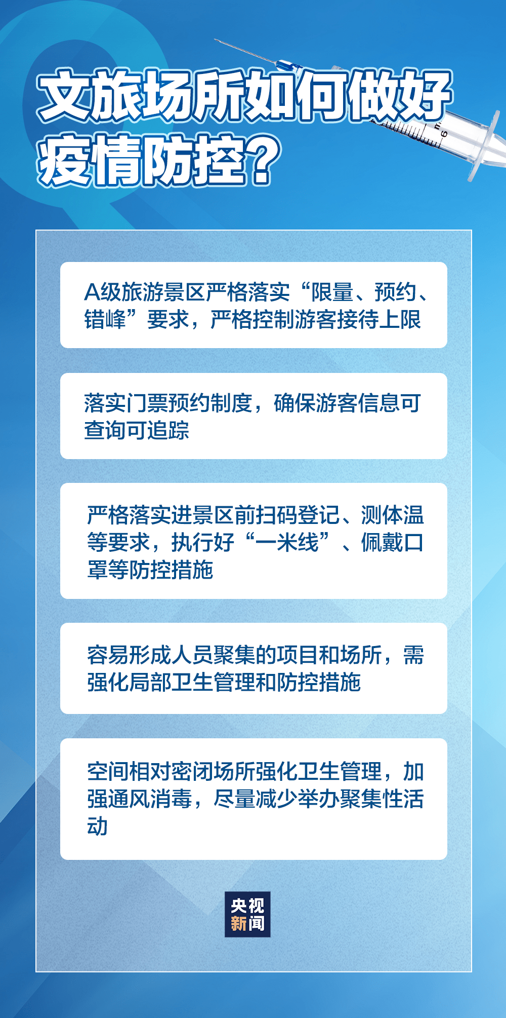 12月22日疫情下的积极力量，信心与成就感的崛起及变化中的学习之路