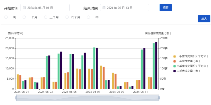 搜狐解析，2024年美国大选实时动态与政局风云变幻