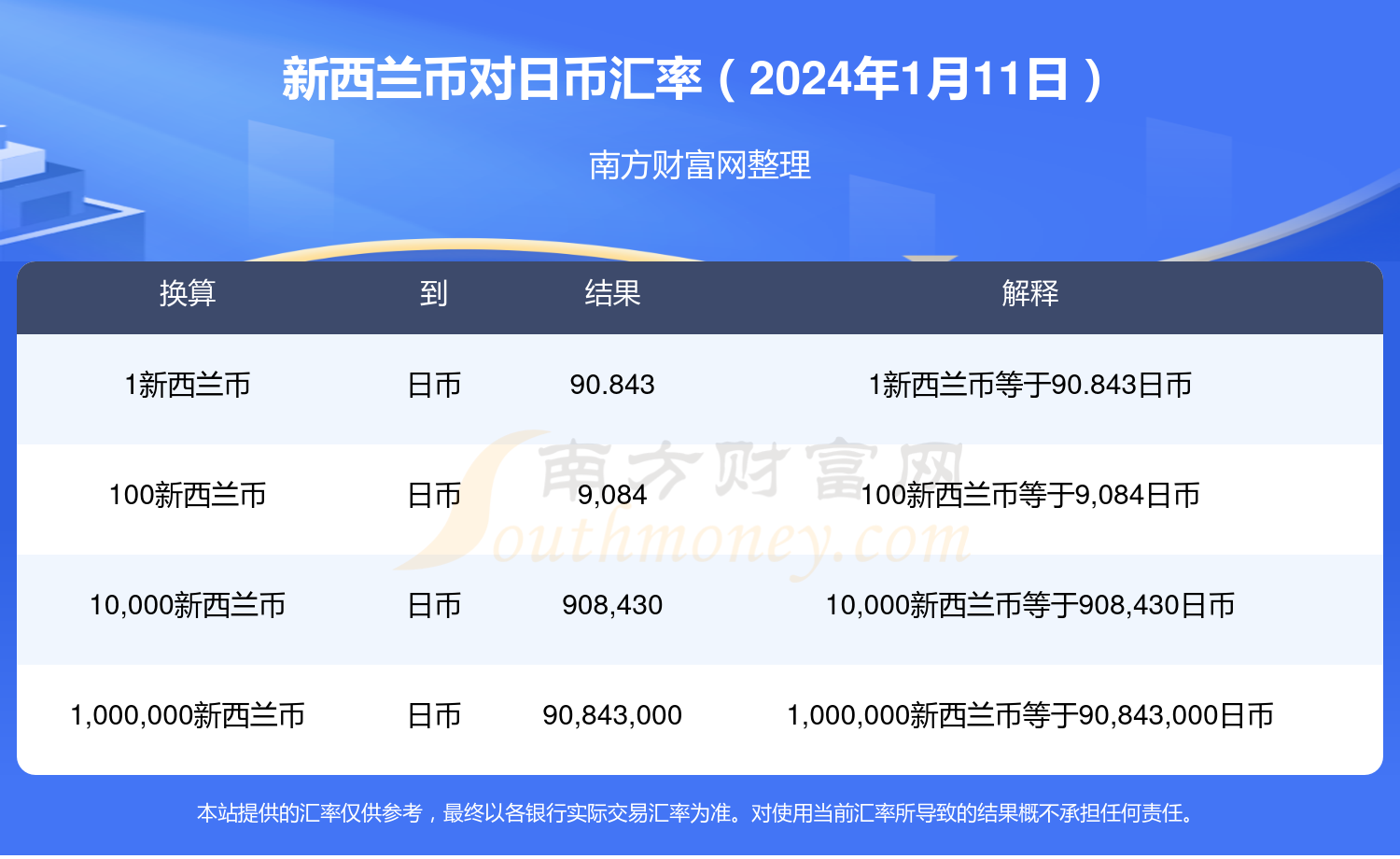 实时跟踪软件测评，深度解析与最佳跟踪软件推荐（2024年12月22日版）